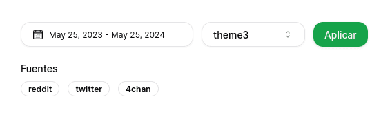 Filters Example